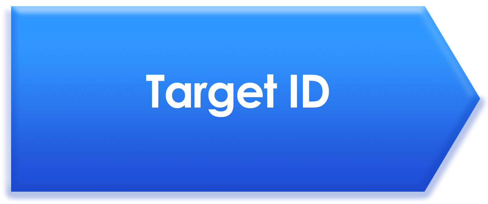 Target ID