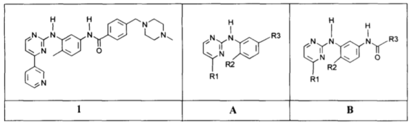 BucketListPapers 77/100: The first tyrosine kinase inhibitor… 24 gleevec discovery