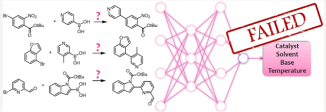 Comp Chem Methods Comp. Chem. Paper Of The Month - April 2022 | MedChemica