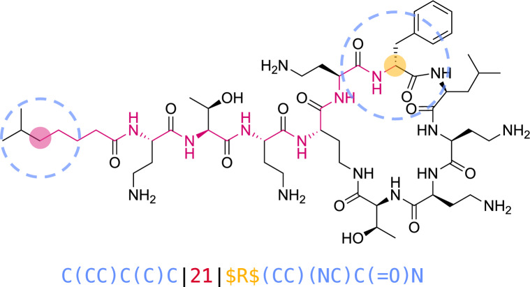 Comp. Chem. Paper Of The Month – June 2024 | MedChemica