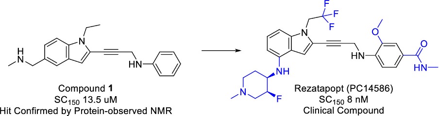 Medchem MedChem Paper Of The Month - Jan 2025 | MedChemica